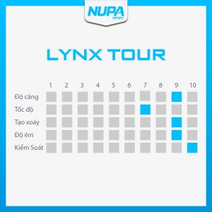 Dây Đan Vợt Tennis Head Lynx Tour 17