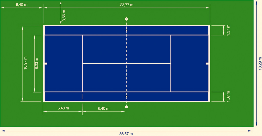 Kích thước sân quần vợt