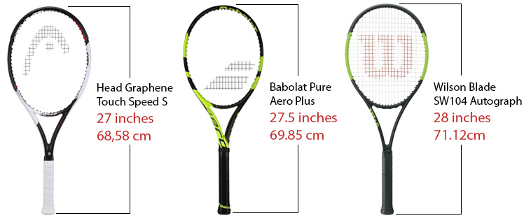 Kích thước của vợt Tennis